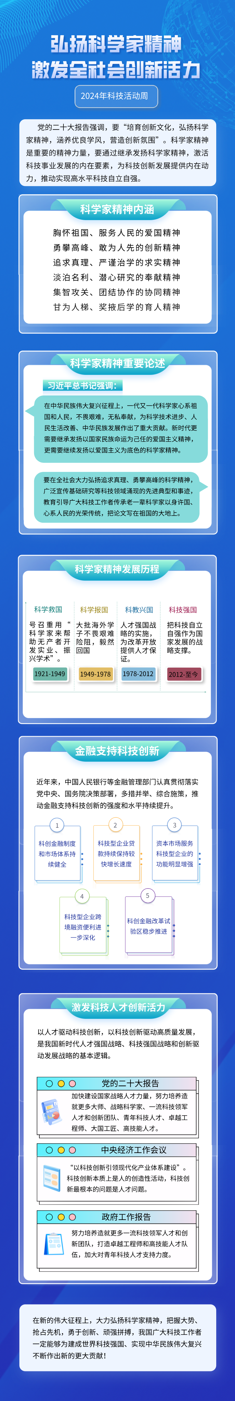 【2024年科技活动周】弘扬科学家精神 激发全社会创新能力.png