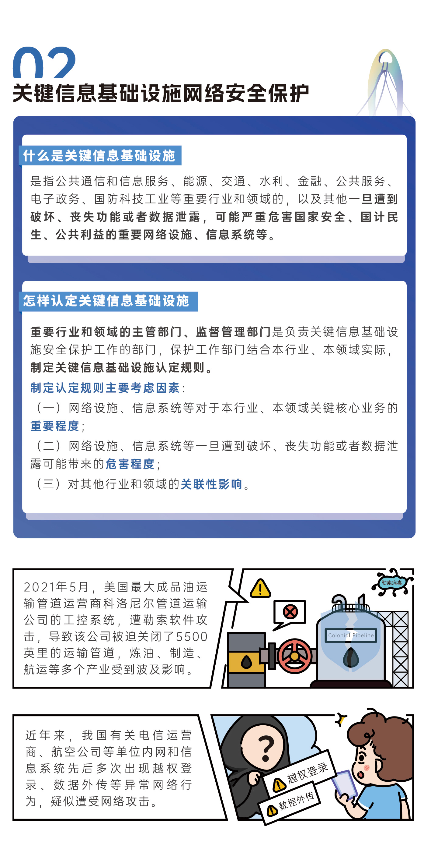 2024网络安全宣传折页1-960x235mm-出血3mm_03.jpg
