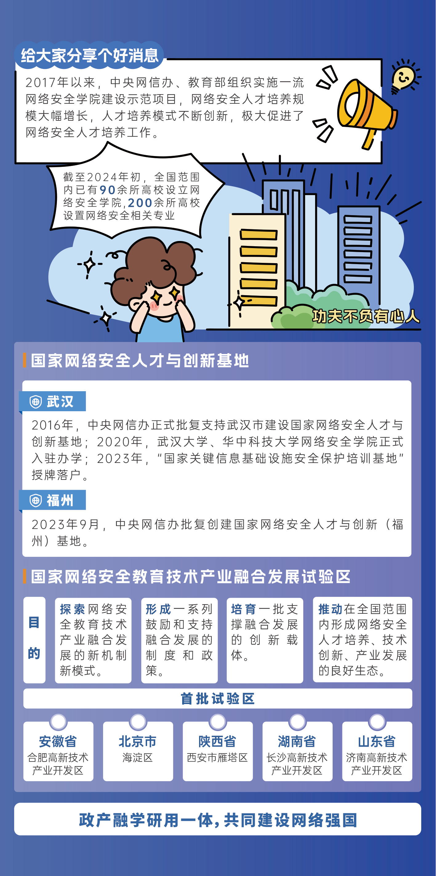 2024网络安全宣传折页2-960x235mm-出血3mm_03.jpg