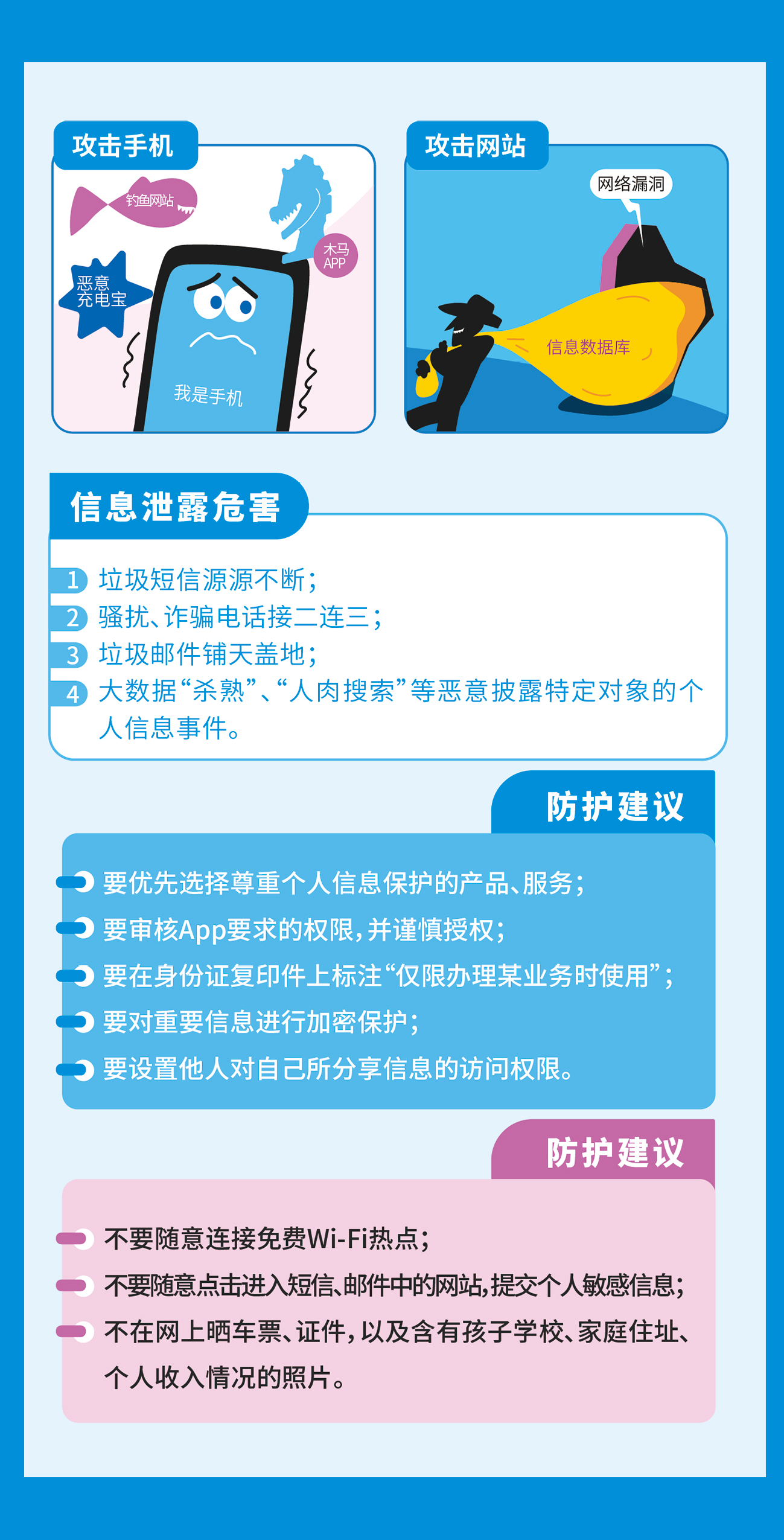 网络安全知识宣传手册_页面_05.jpg