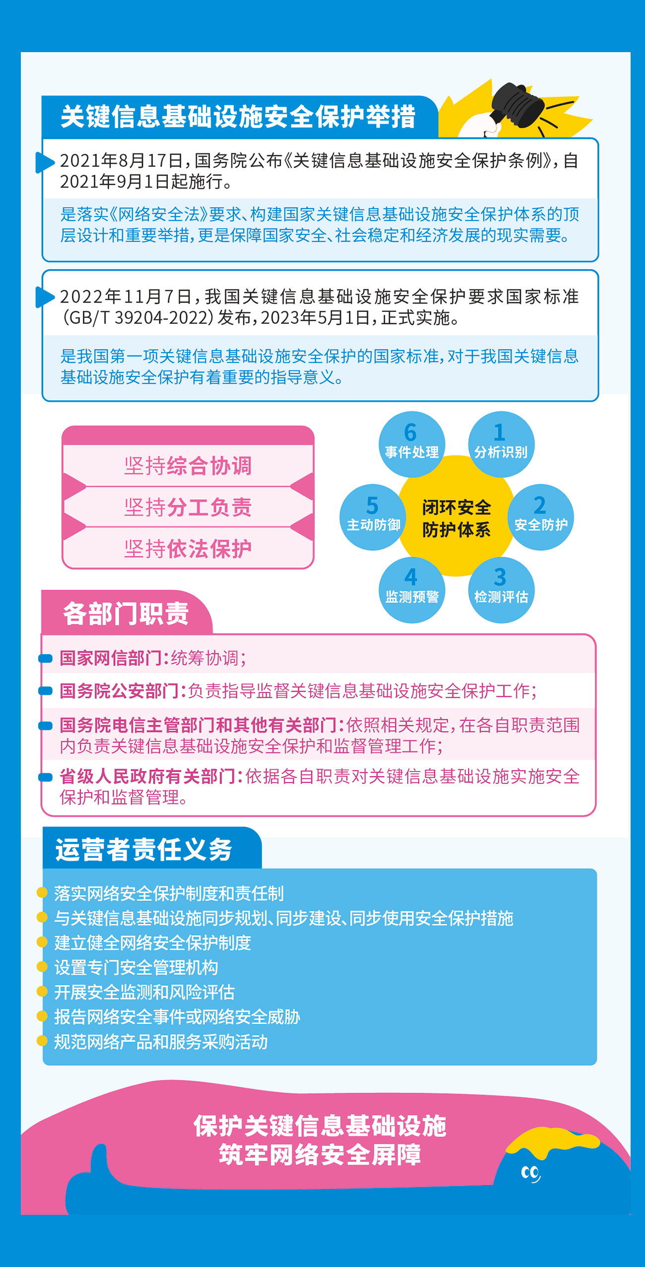 网络安全知识宣传手册_页面_11.jpg